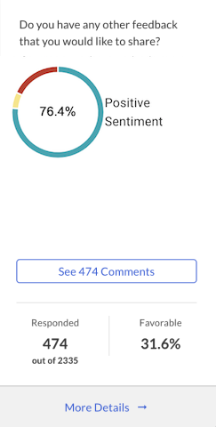 Sentiment question.png