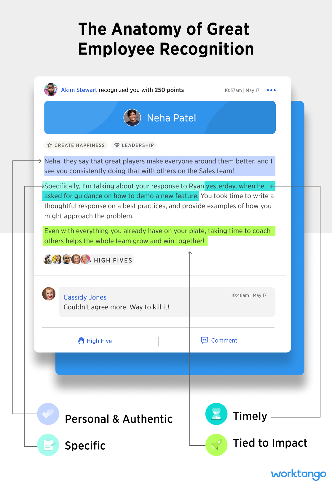 anatomy of good recognition email image.png