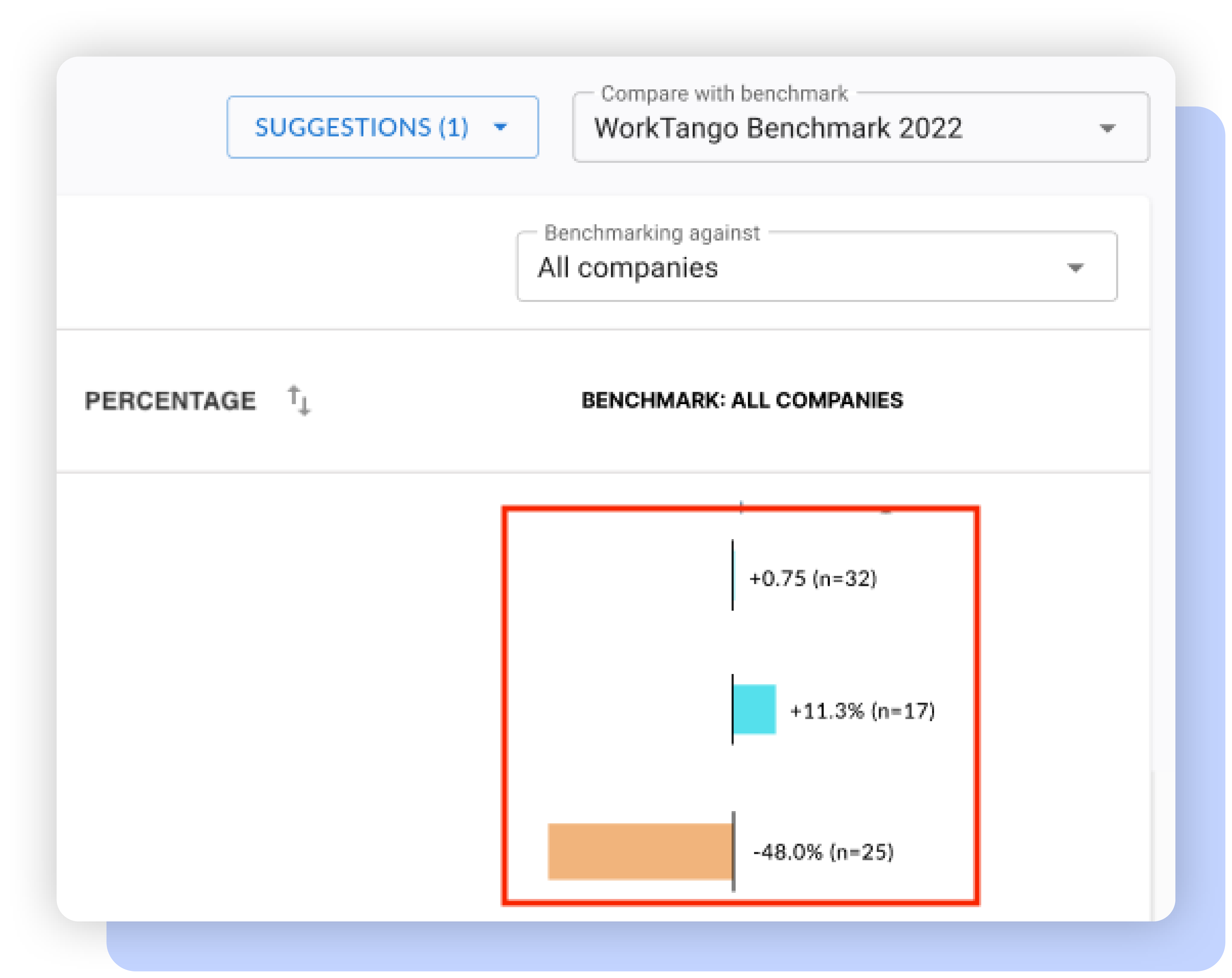 banchmarks numbers.png